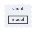 olp-cpp-sdk-core/include/olp/core/client/model