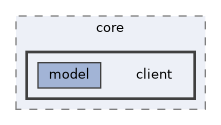olp-cpp-sdk-core/include/olp/core/client