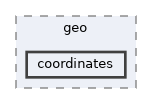 olp-cpp-sdk-core/include/olp/core/geo/coordinates