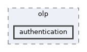 olp-cpp-sdk-authentication/include/olp/authentication